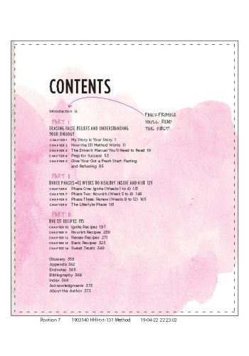 131 Method view 1
