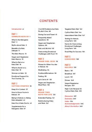 Complete Keto view 3
