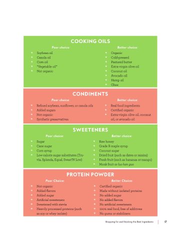 Food Babe Kitchen view 3