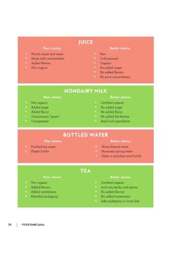 Food Babe Kitchen view 9