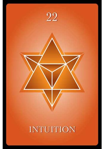 Numerology Guidance Cards view 6