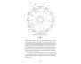 Karmic Astrology view 6