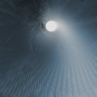 Near Death Experiences